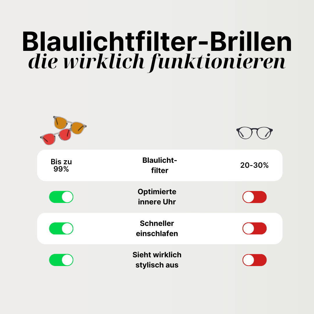 Rubra Relax Linse - Schwarz